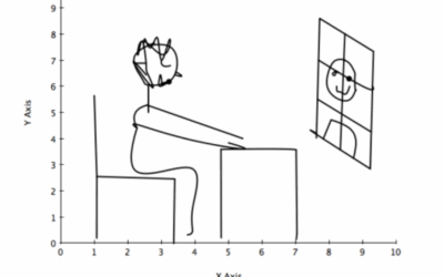 一百年前的治療